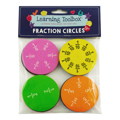 Fraction Cricles