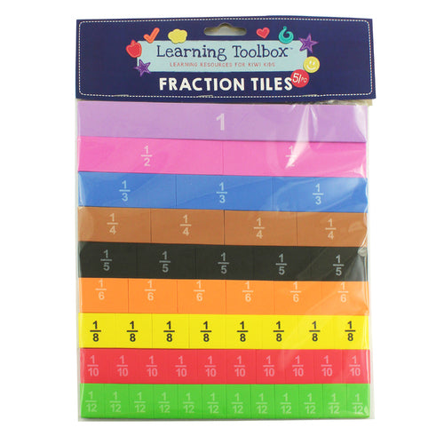 Fraction Tiles