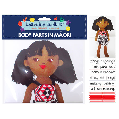 Body parts in Te Reo Māori