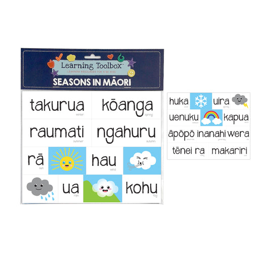 Weather and Seasons in Te Reo Māori