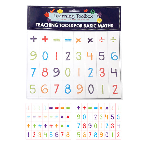 Teaching Tools for Basic Maths